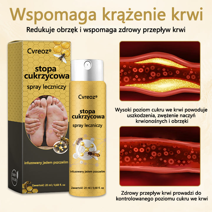 ✅Spray leczniczy z jadem pszczelim Cvreoz® do gojenia i regeneracji ran na dłoniach i stopach🎉