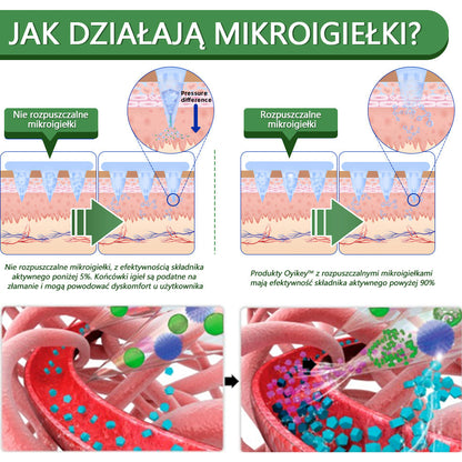 [Zobacz wyniki w ciągu 7 dni]🌻𝗧𝗟𝗢𝗣𝗔® 𝗚𝗟𝗣-𝟭 Nano Microneedle Patch🎀(Bezbolesny, długotrwały, zwalczający cukrzycę, otyłość i choroby układu krążenia)