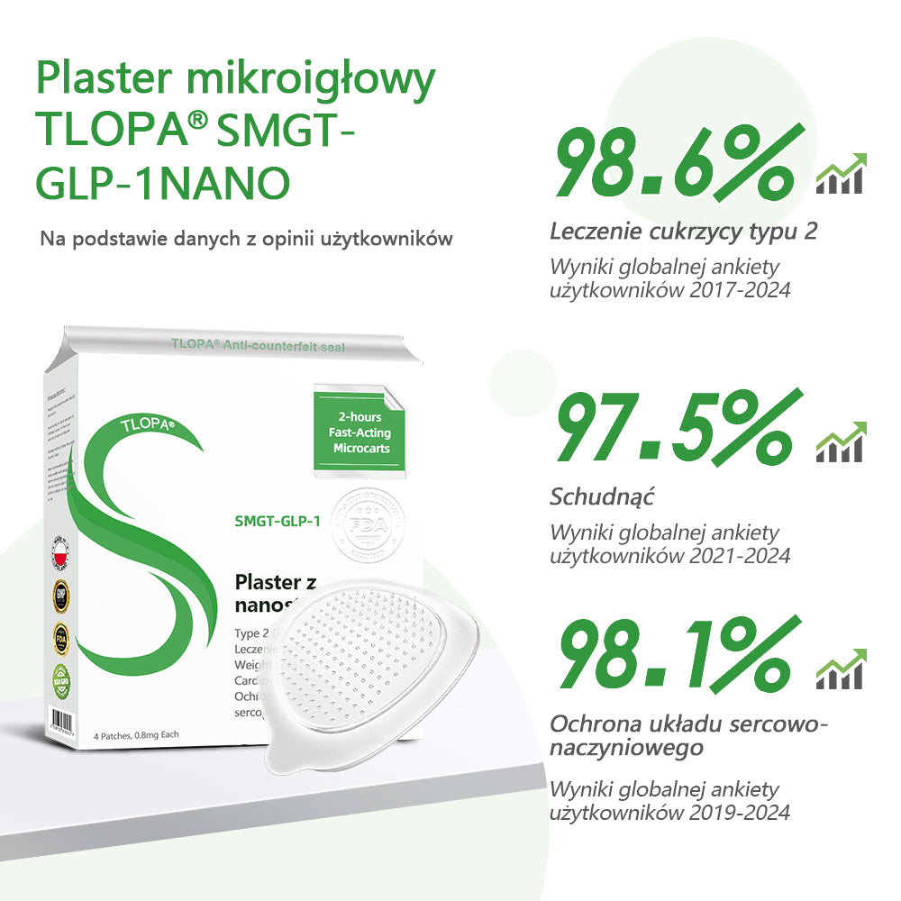 [Zobacz wyniki w ciągu 7 dni]🌻𝗧𝗟𝗢𝗣𝗔® 𝗚𝗟𝗣-𝟭 Nano Microneedle Patch🎀(Bezbolesny, długotrwały, zwalczający cukrzycę, otyłość i choroby układu krążenia)
