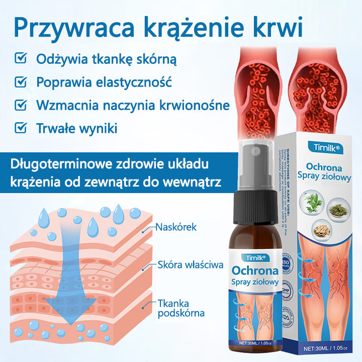 🌿 Timilk® VeinGuard – Ziołowy Spray na Żylaki z Potwierdzoną Skutecznością w 7 Dni!🌿