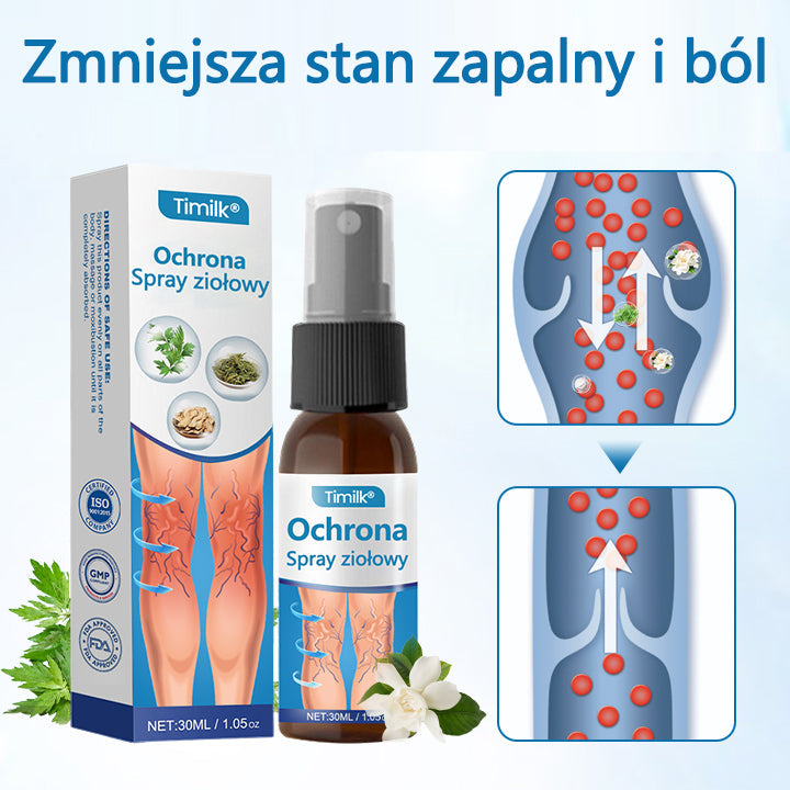 🌿 Timilk® VeinGuard – Ziołowy Spray na Żylaki z Potwierdzoną Skutecznością w 7 Dni!🌿