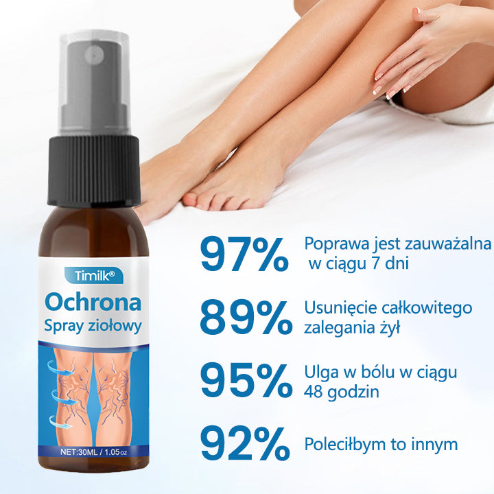 🌿 Timilk® VeinGuard – Ziołowy Spray na Żylaki z Potwierdzoną Skutecznością w 7 Dni!🌿