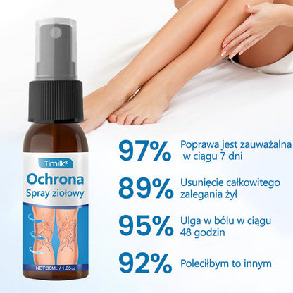 🌿 Timilk® VeinGuard – Ziołowy Spray na Żylaki z Potwierdzoną Skutecznością w 7 Dni!🌿