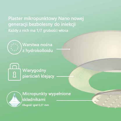 [Zobacz wyniki w ciągu 7 dni]🌻𝗧𝗟𝗢𝗣𝗔® 𝗚𝗟𝗣-𝟭 Nano Microneedle Patch🎀(Bezbolesny, długotrwały, zwalczający cukrzycę, otyłość i choroby układu krążenia)